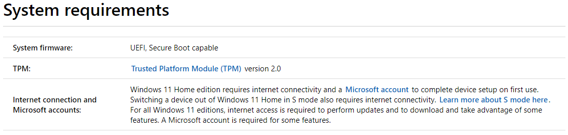 Part of system requirements from Microsoft